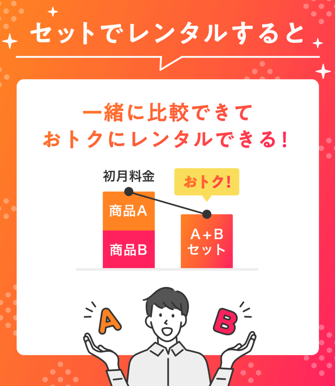 エアクロモール シャワーヘッド セットレンタル