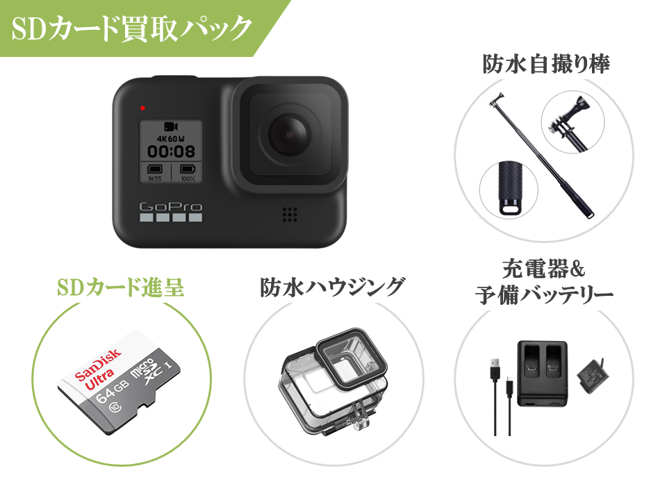 モノカリ GoPro SDカード買取パック