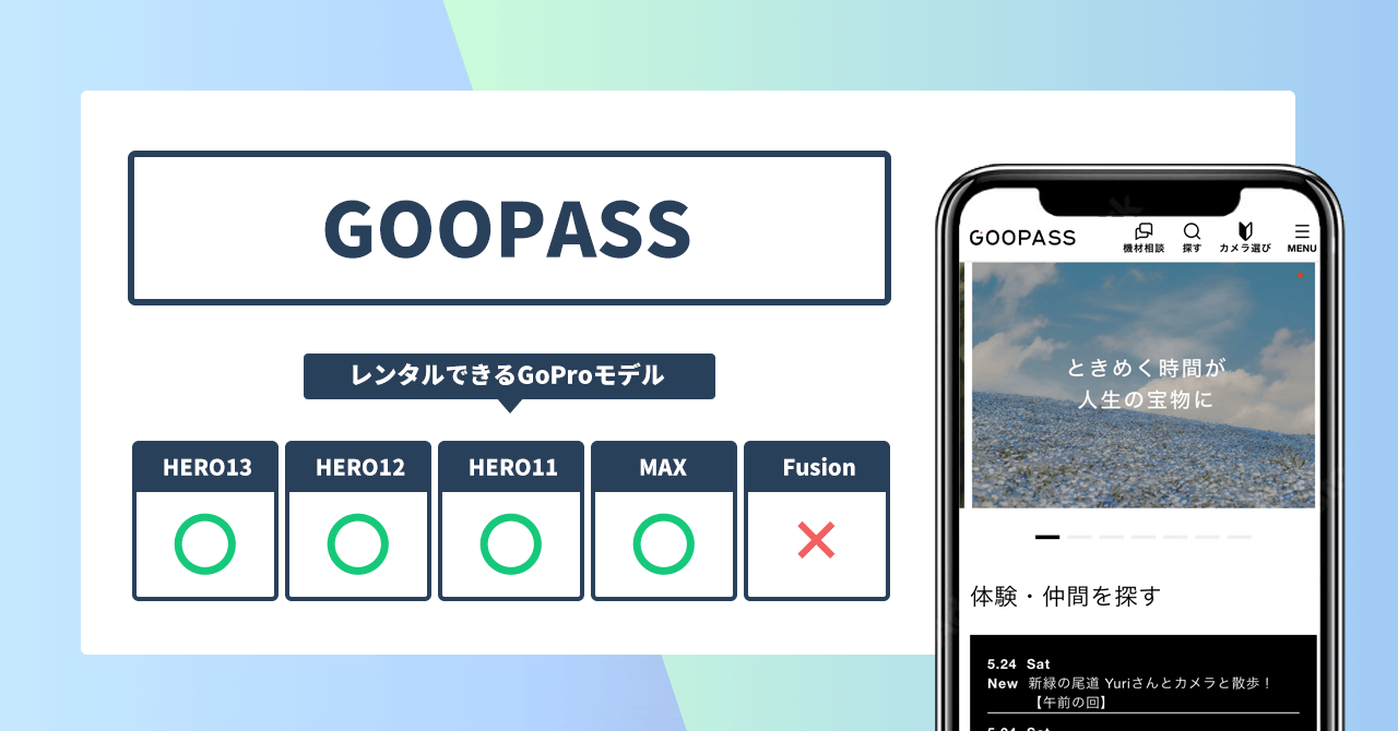 GOOPASS レンタルできるGoProモデル