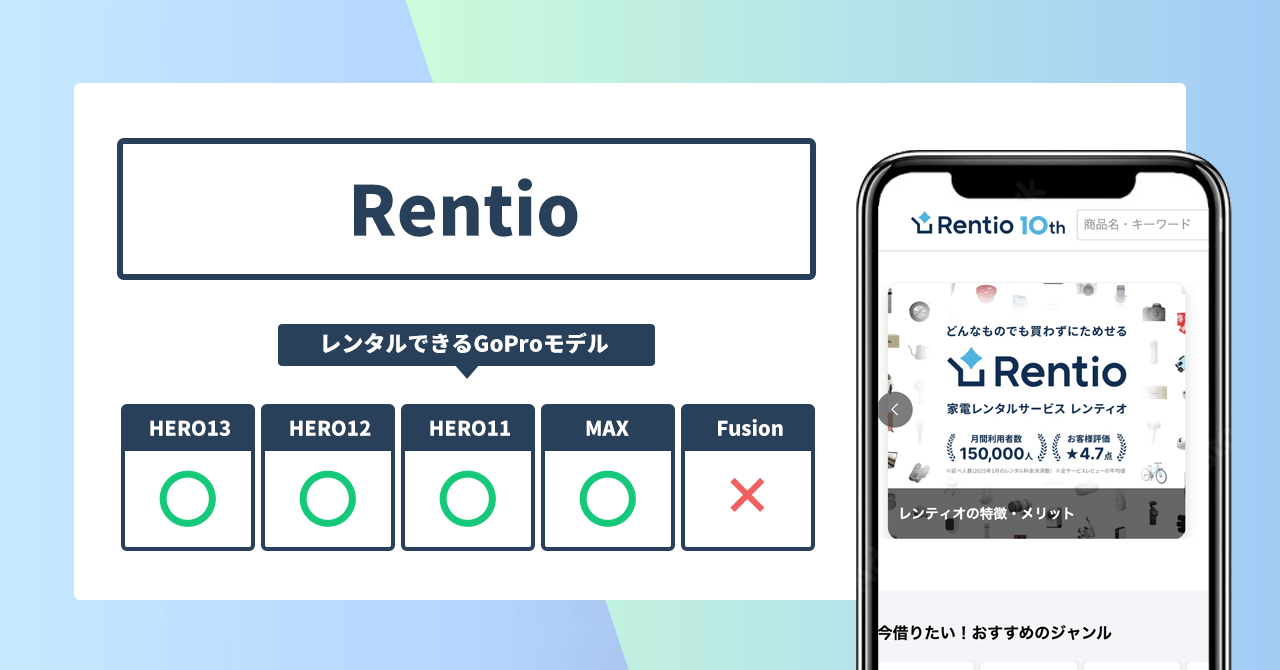 Rentio レンタルできるGoProモデル