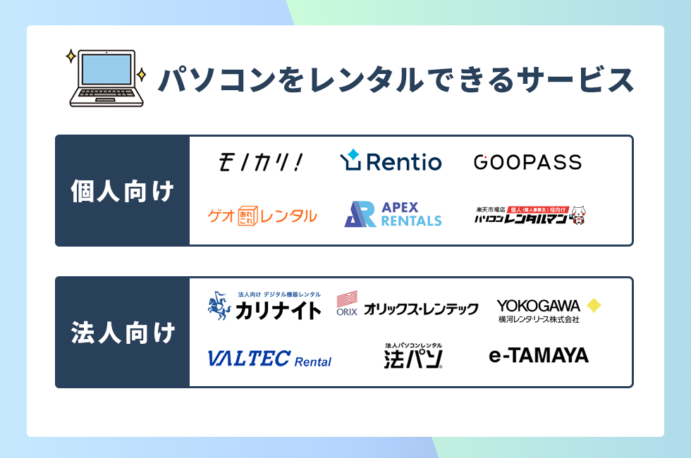 パソコンをレンタルできるサービス一覧